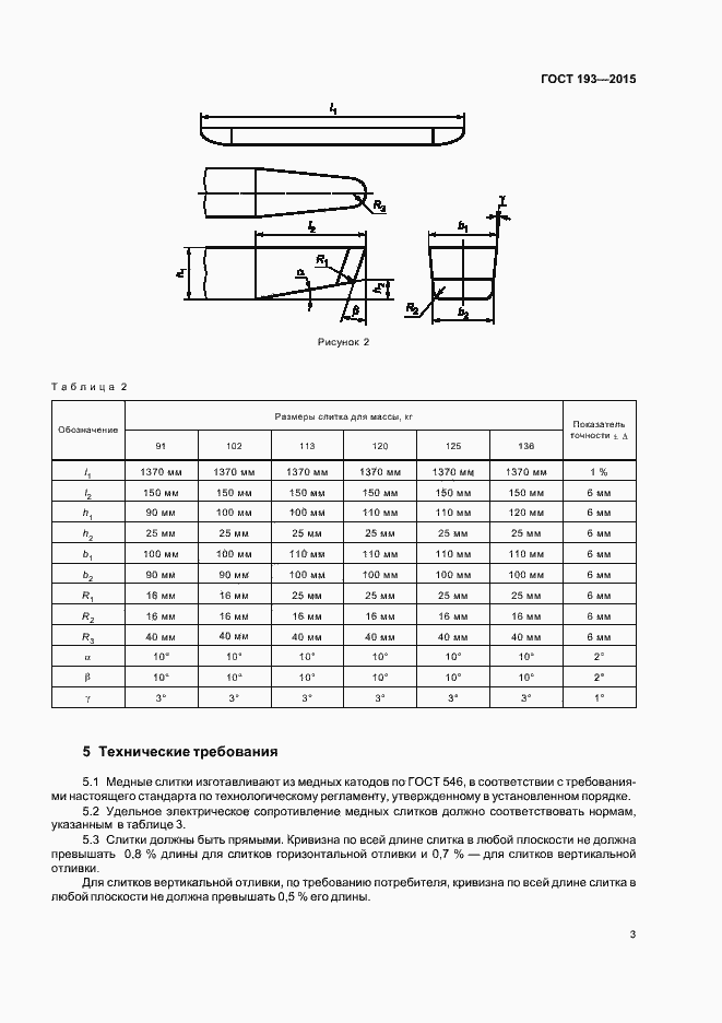 Страница 7 ГОСТ 193-2015