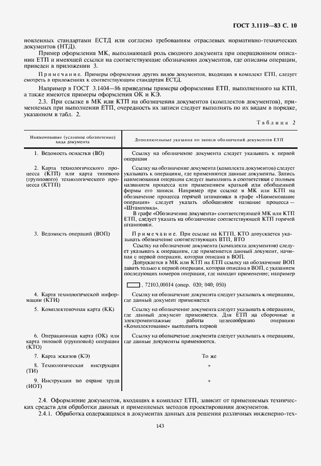 Страница 11 ГОСТ 3.1119-83