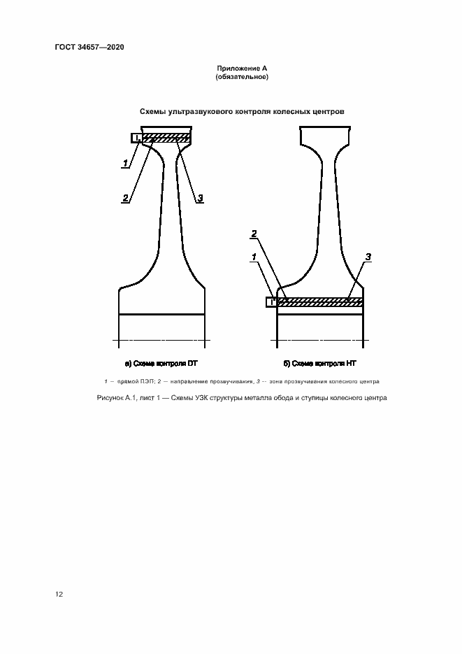 Страница 15 ГОСТ 34657-2020