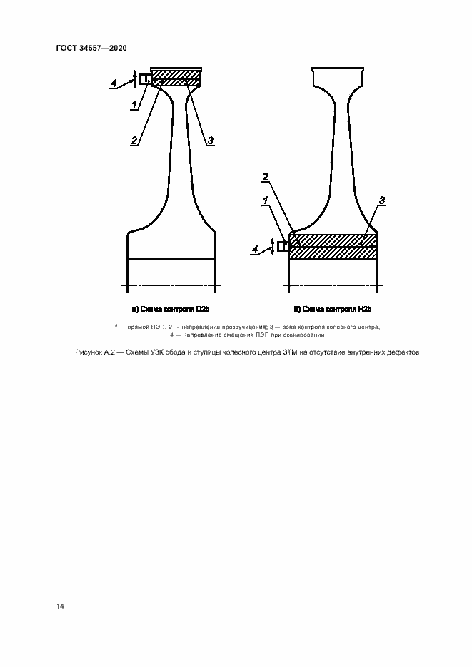 Страница 17 ГОСТ 34657-2020