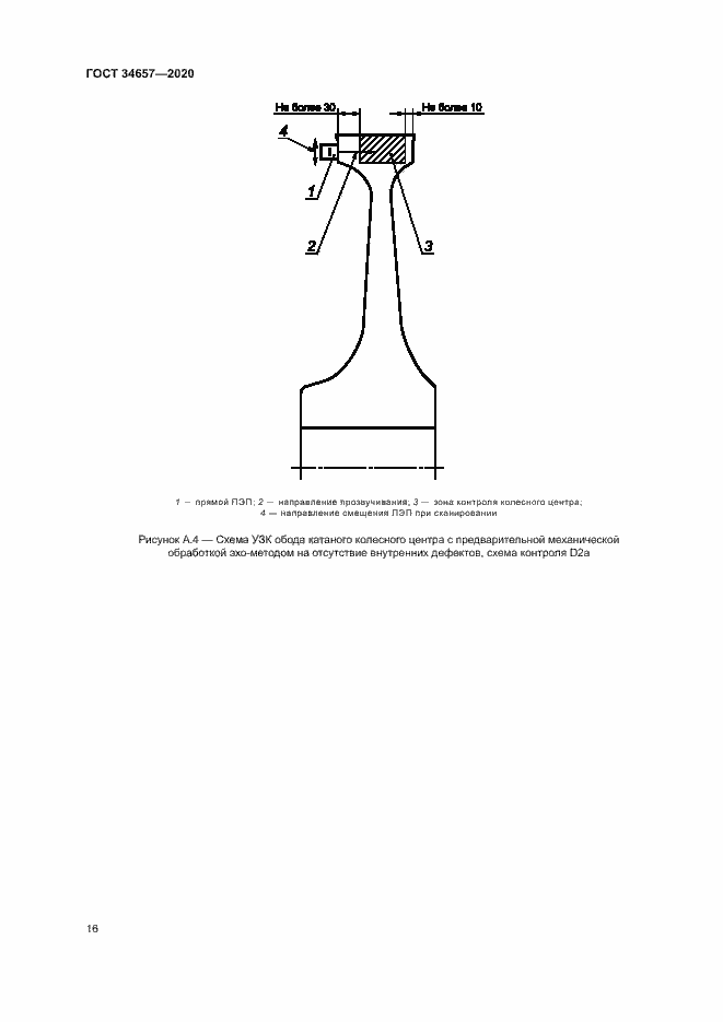 Страница 19 ГОСТ 34657-2020