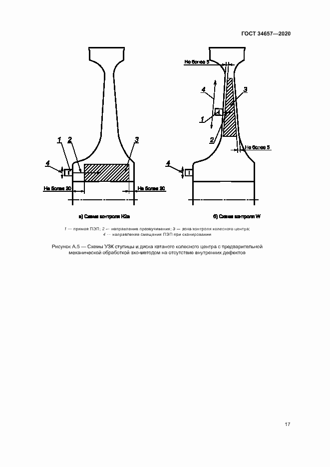 Страница 20 ГОСТ 34657-2020
