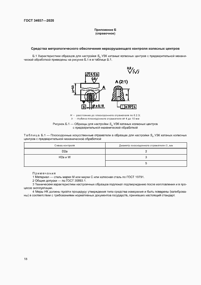Страница 21 ГОСТ 34657-2020