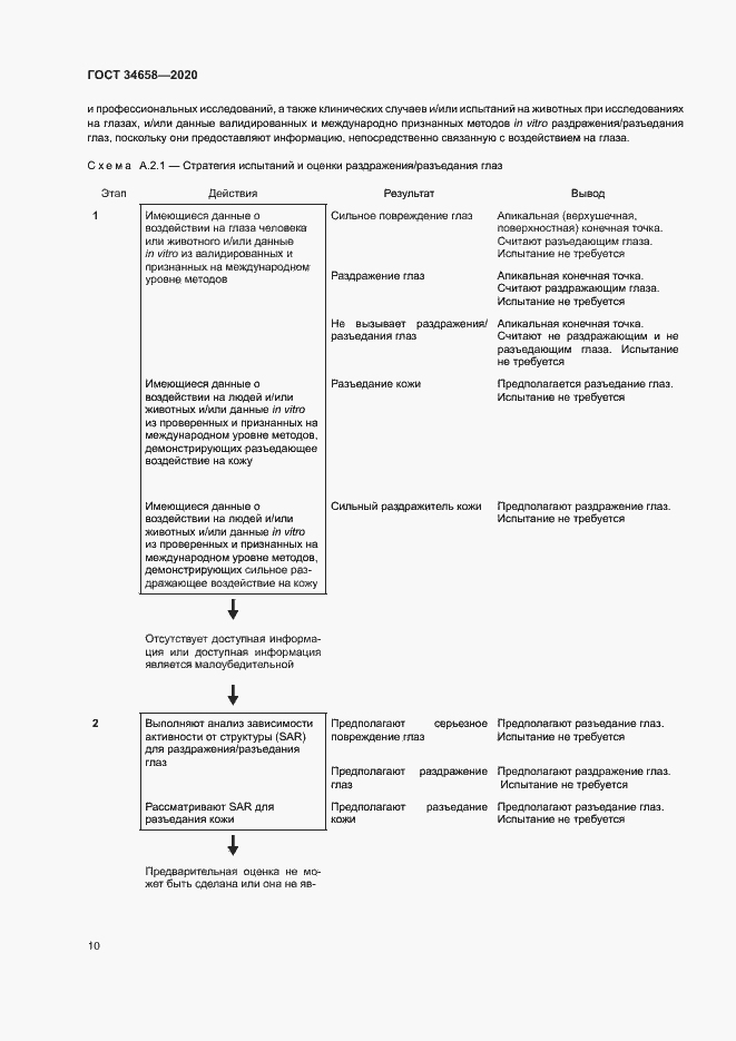 Страница 15 ГОСТ 34658-2020