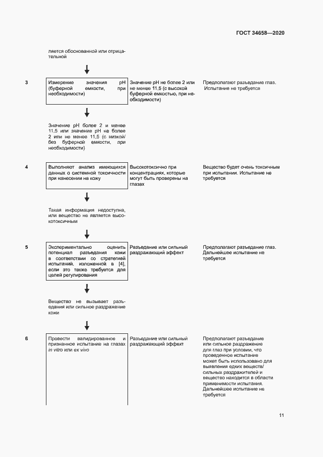 Страница 16 ГОСТ 34658-2020