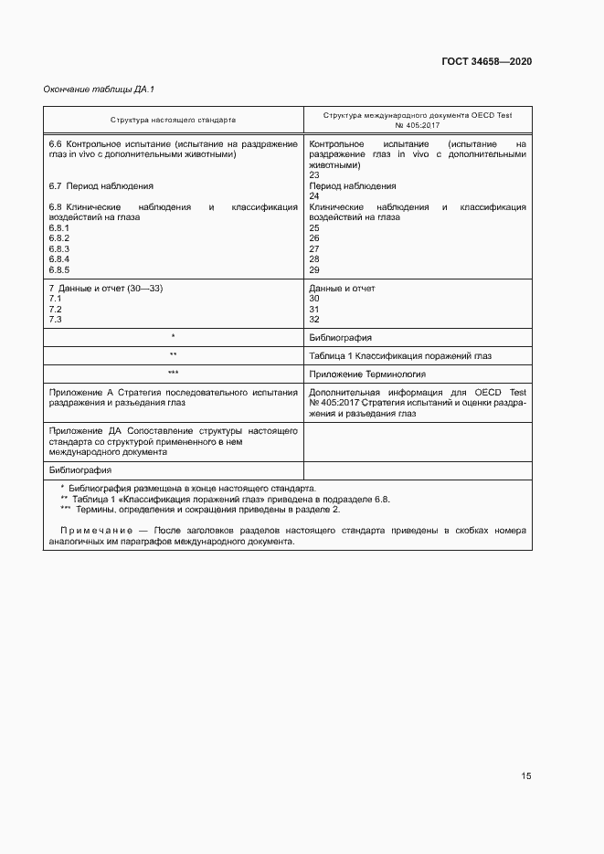 Страница 20 ГОСТ 34658-2020