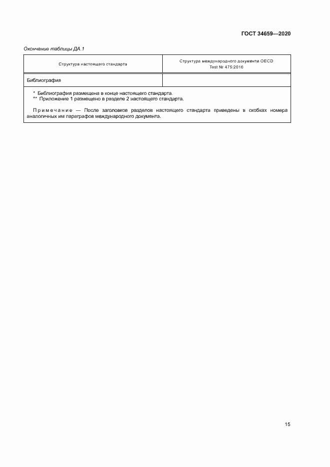 Страница 21 ГОСТ 34659-2020