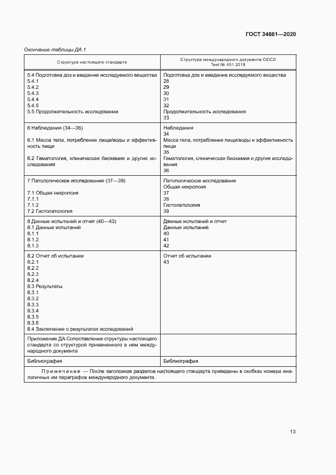 Страница 19 ГОСТ 34661-2020