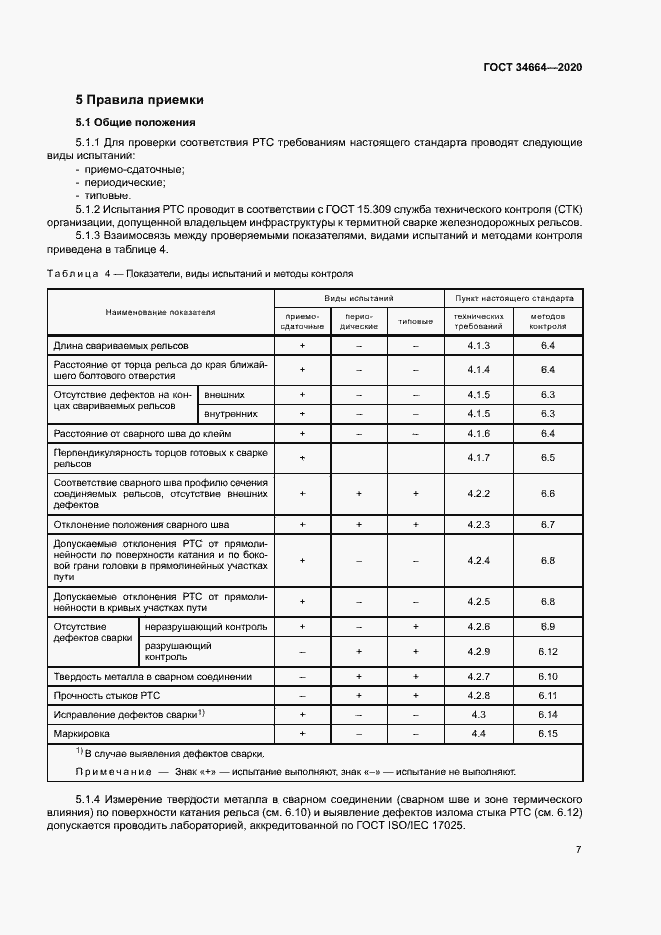 Страница 10 ГОСТ 34664-2020