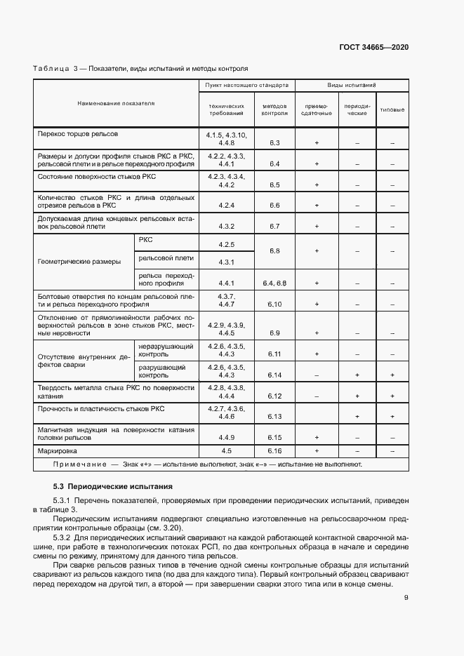 Страница 12 ГОСТ 34665-2020