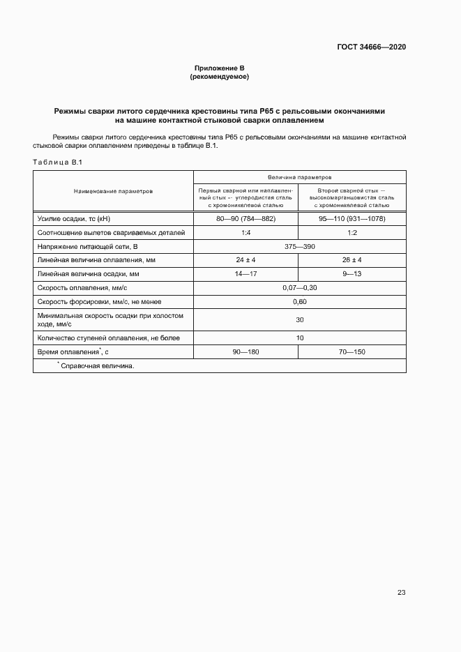 Страница 27 ГОСТ 34666-2020