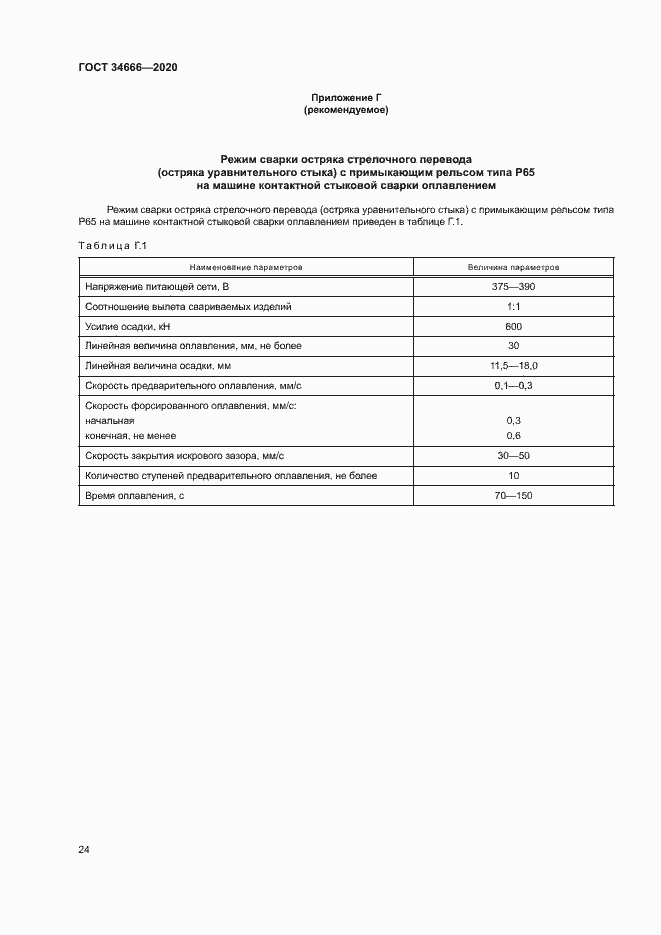 Страница 28 ГОСТ 34666-2020