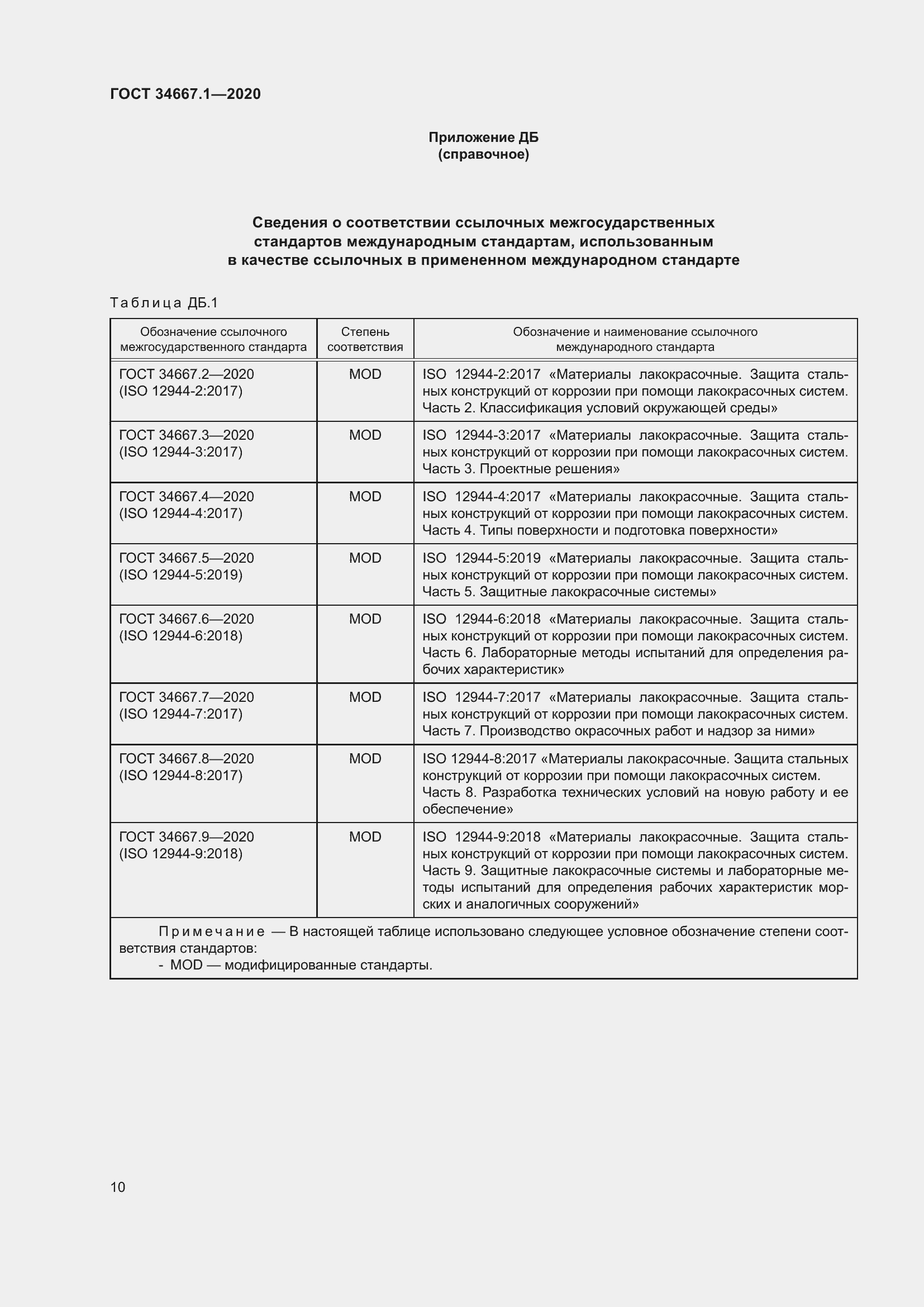 Страница 18 ГОСТ 34667.1-2020