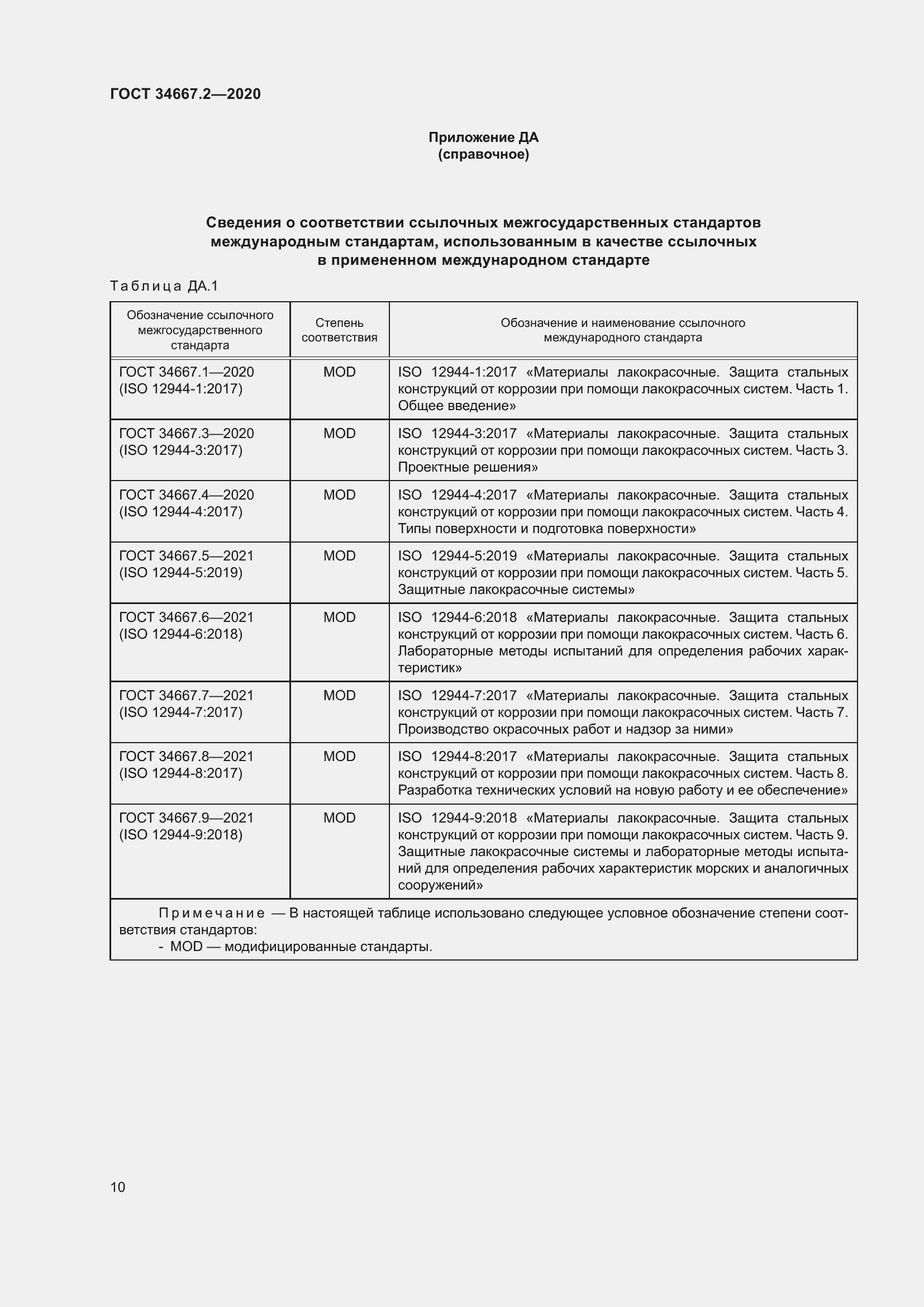 Страница 17 ГОСТ 34667.2-2020