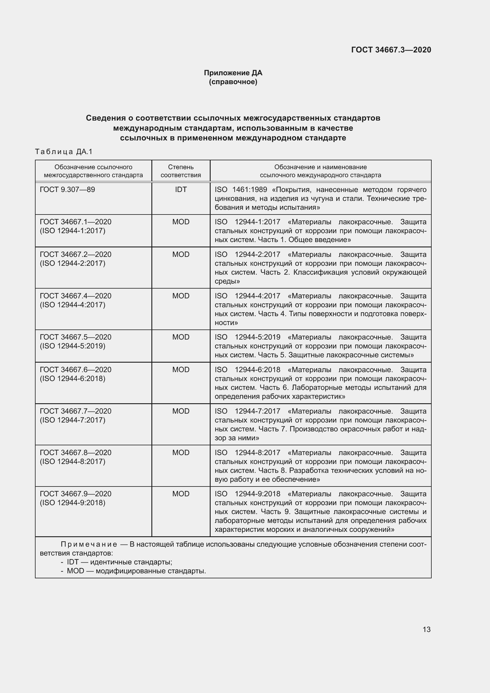 Страница 20 ГОСТ 34667.3-2020