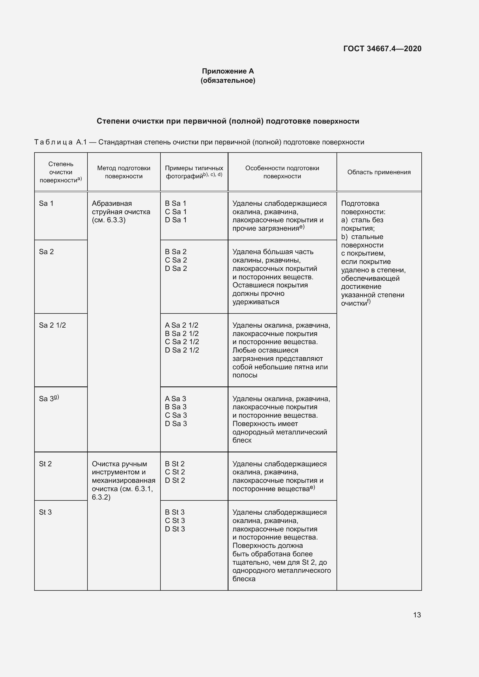 Страница 20 ГОСТ 34667.4-2020