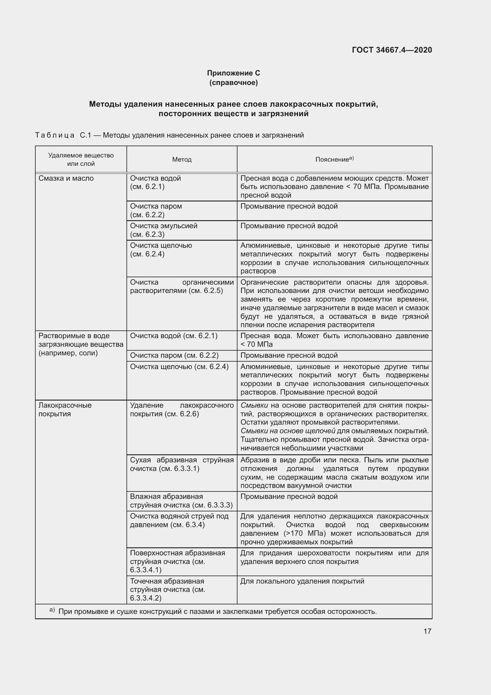 Страница 24 ГОСТ 34667.4-2020
