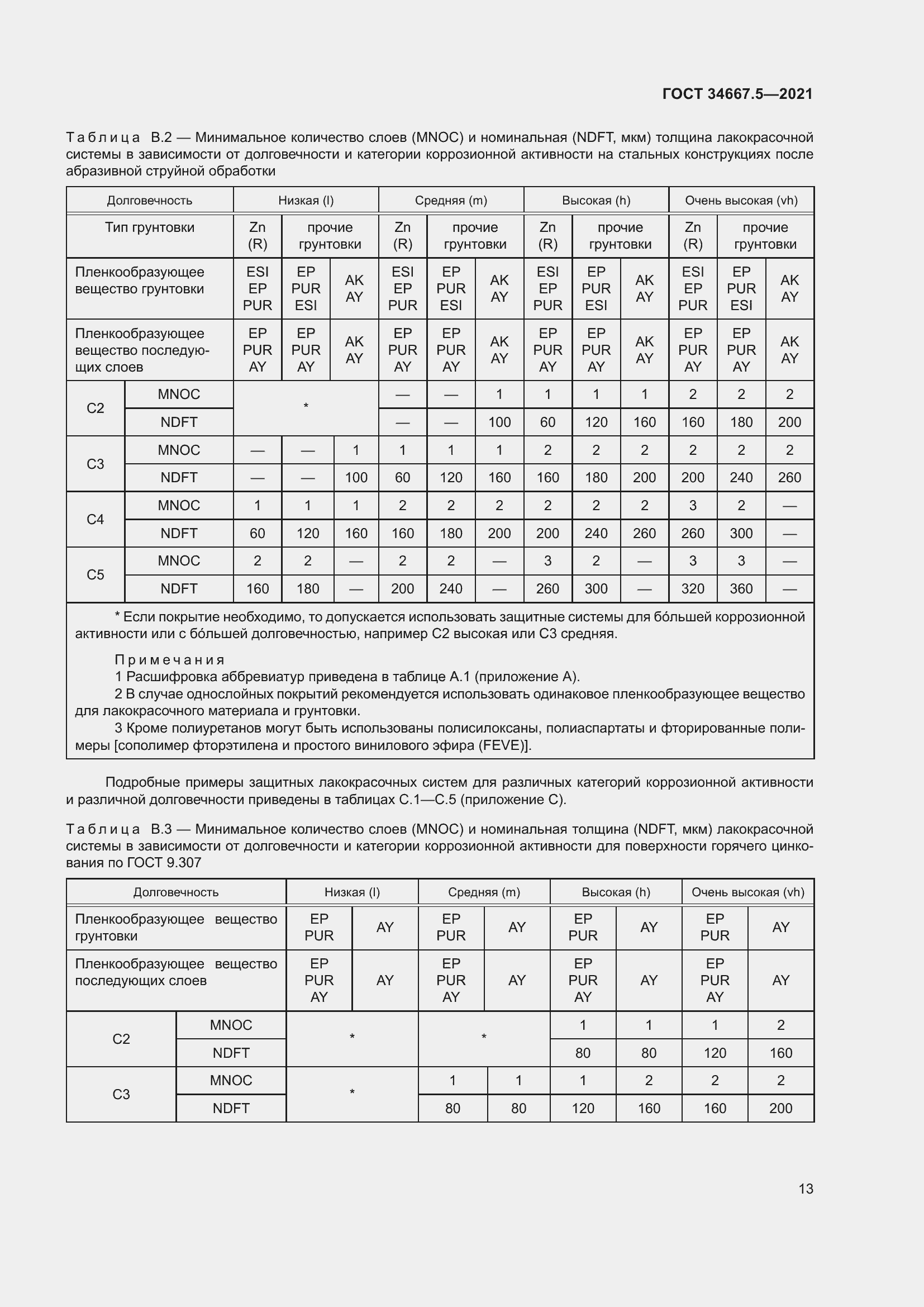 Страница 23 ГОСТ 34667.5-2021