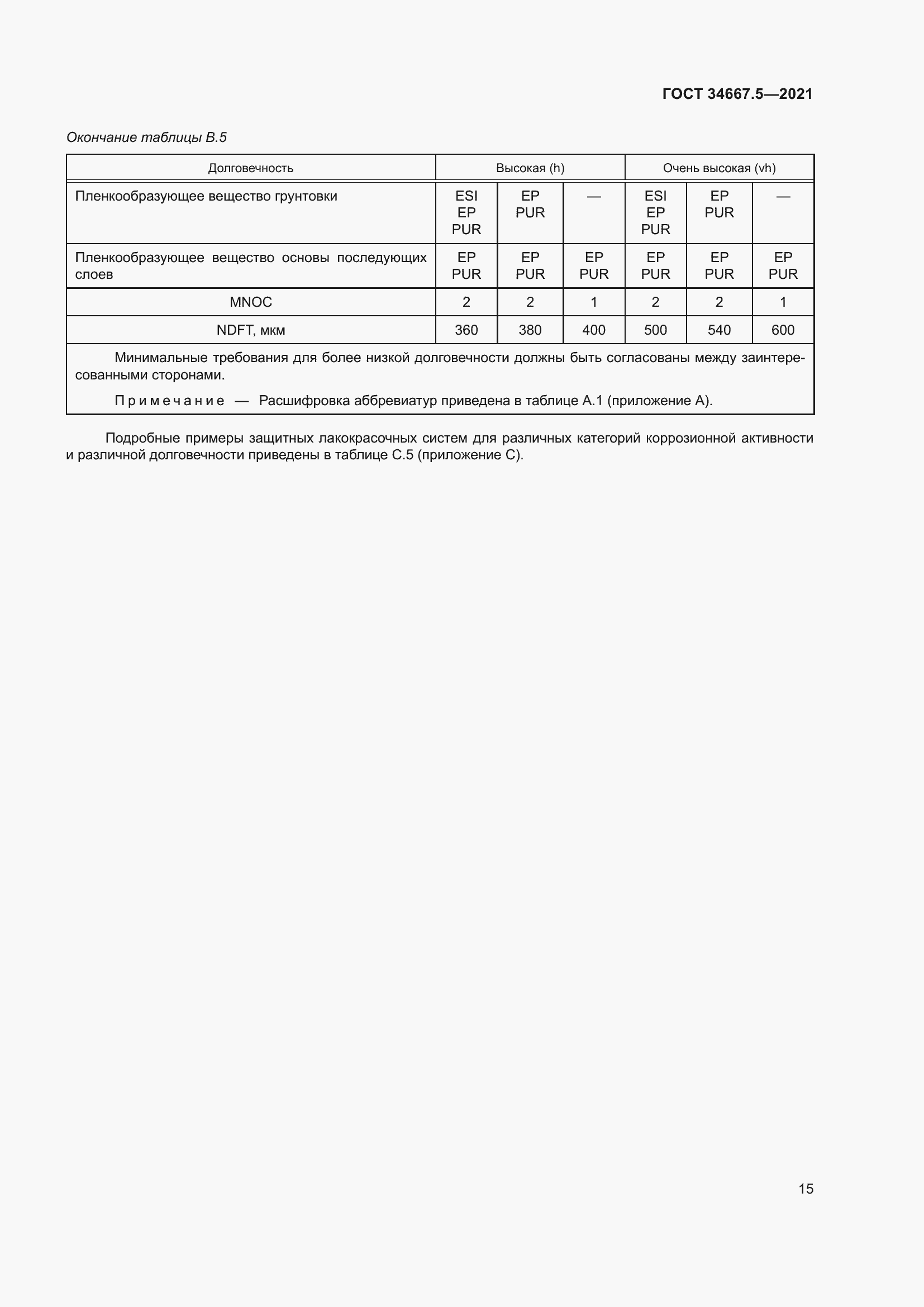 Страница 25 ГОСТ 34667.5-2021