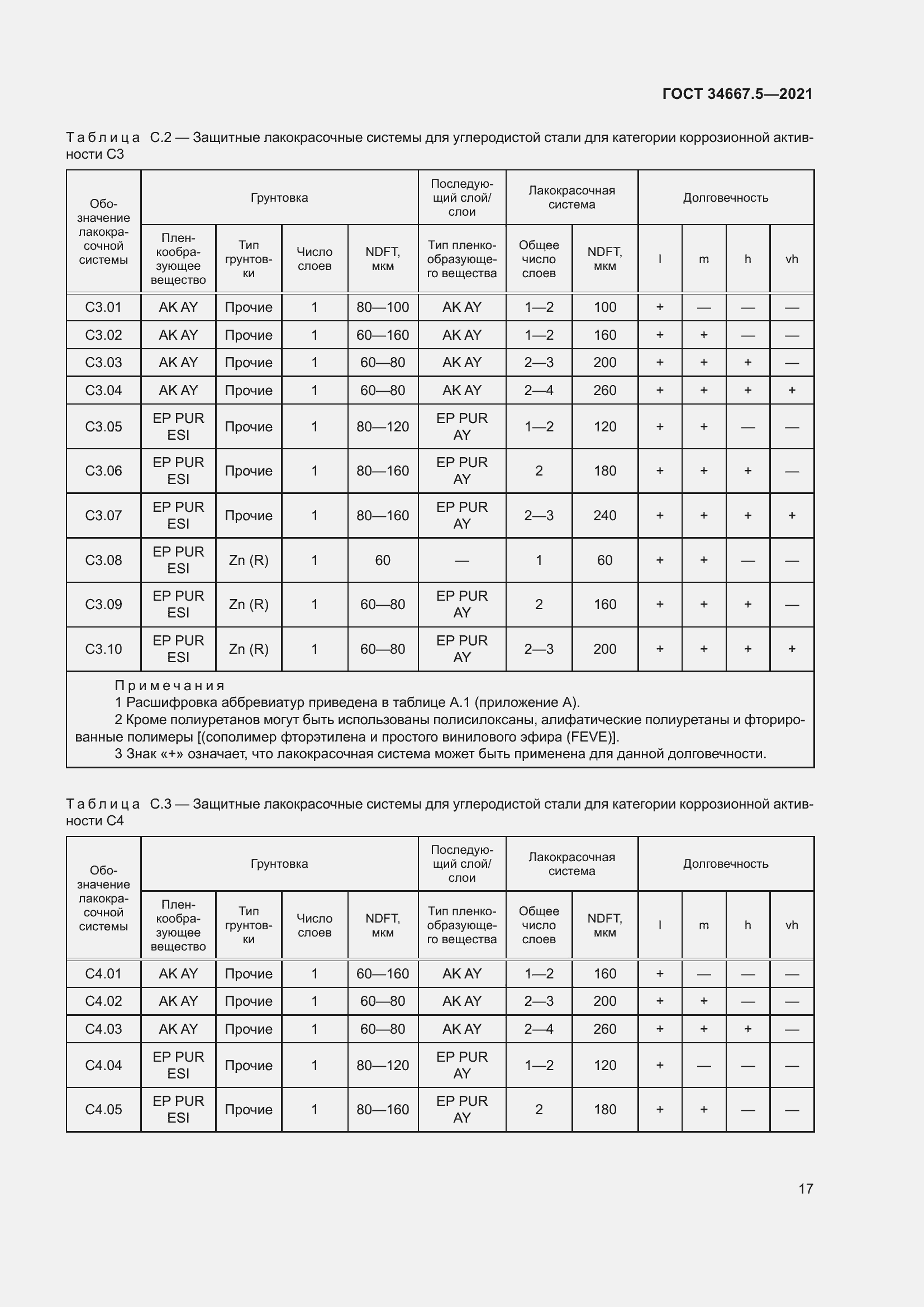 Страница 27 ГОСТ 34667.5-2021