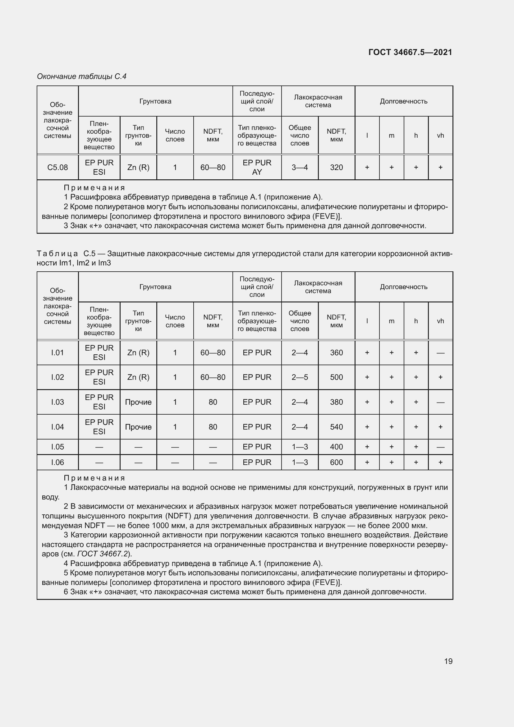 Страница 29 ГОСТ 34667.5-2021