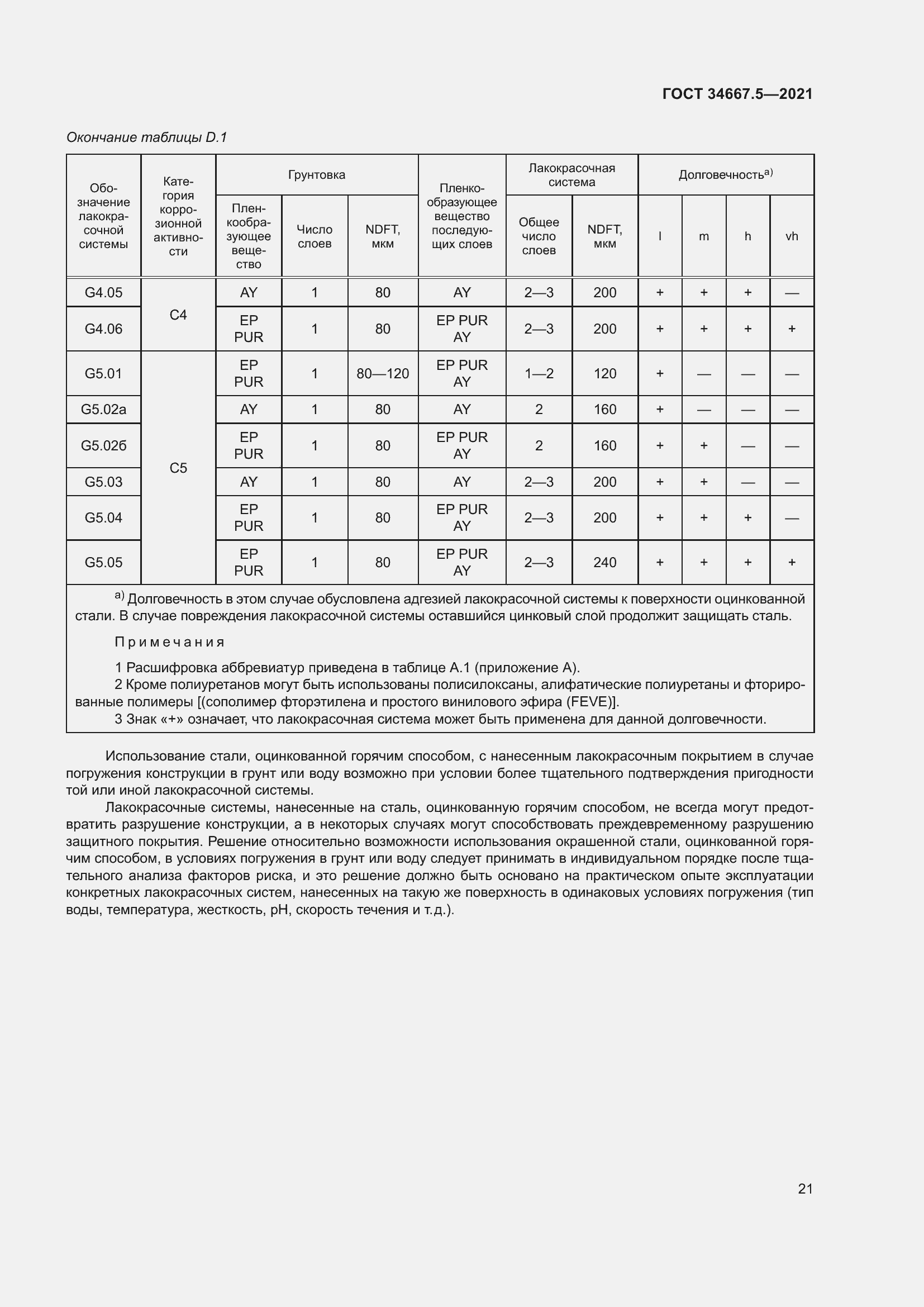 Страница 31 ГОСТ 34667.5-2021