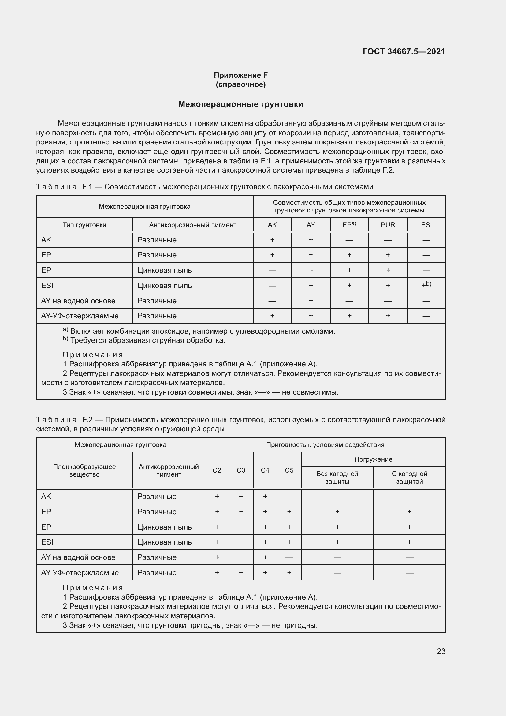 Страница 33 ГОСТ 34667.5-2021