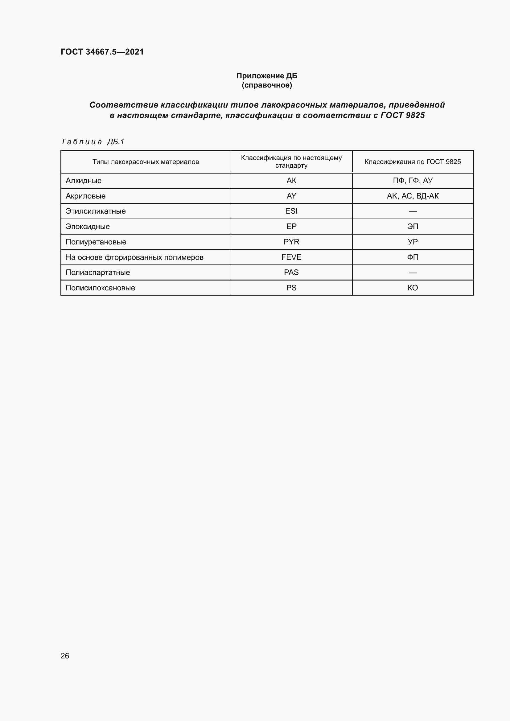 Страница 36 ГОСТ 34667.5-2021