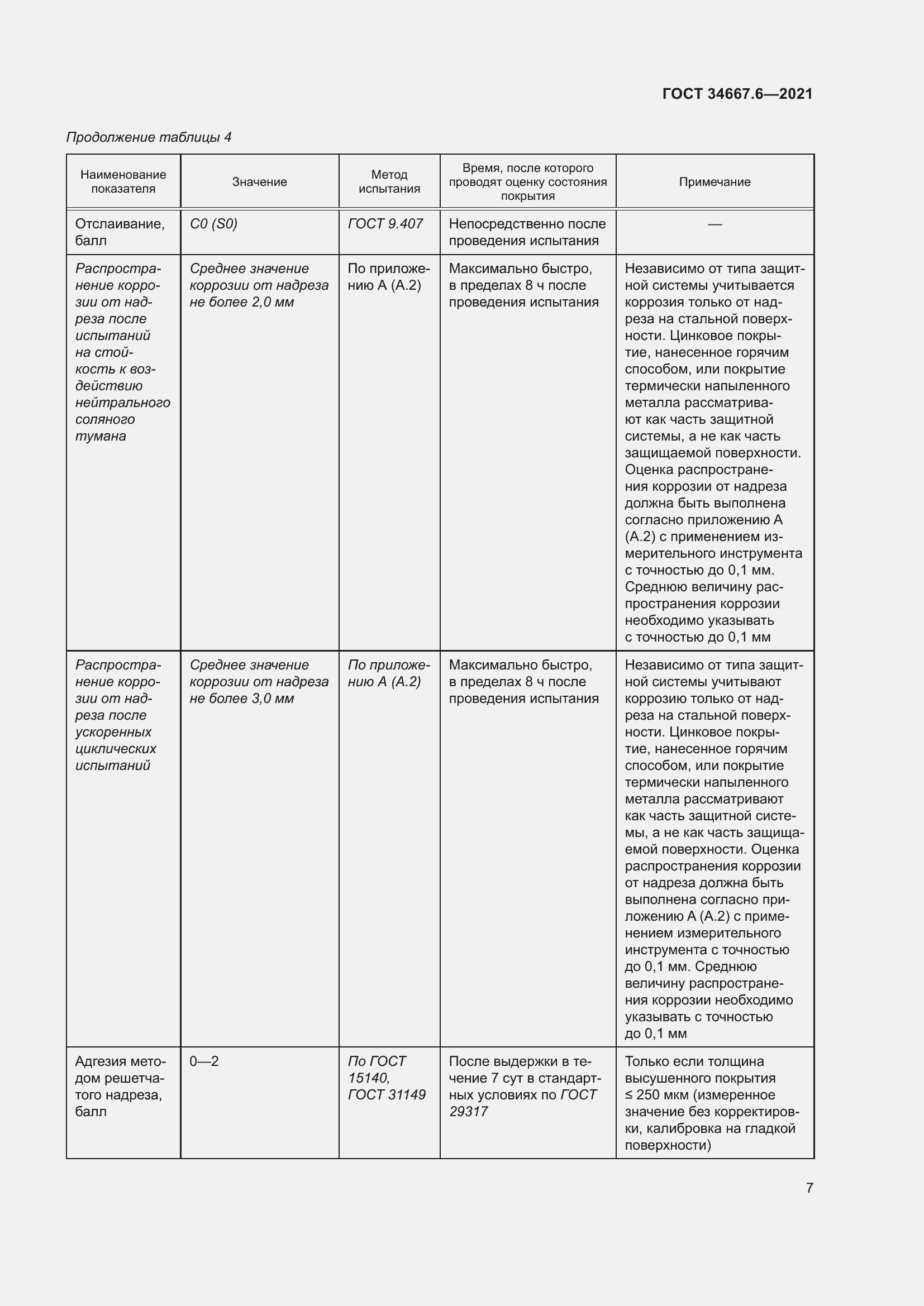 Страница 18 ГОСТ 34667.6-2021