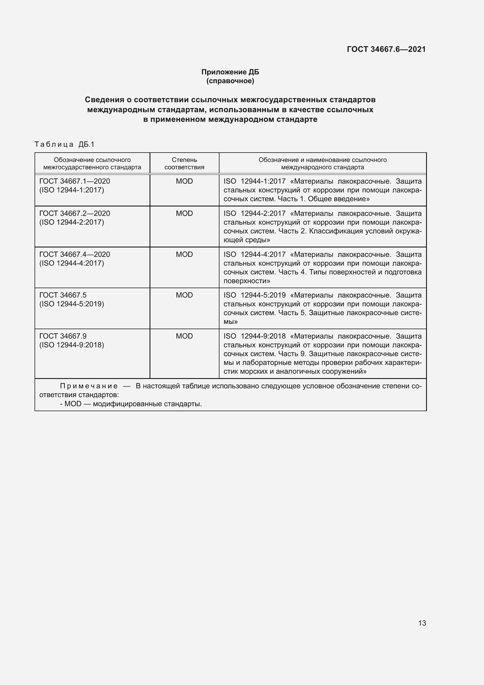 Страница 24 ГОСТ 34667.6-2021