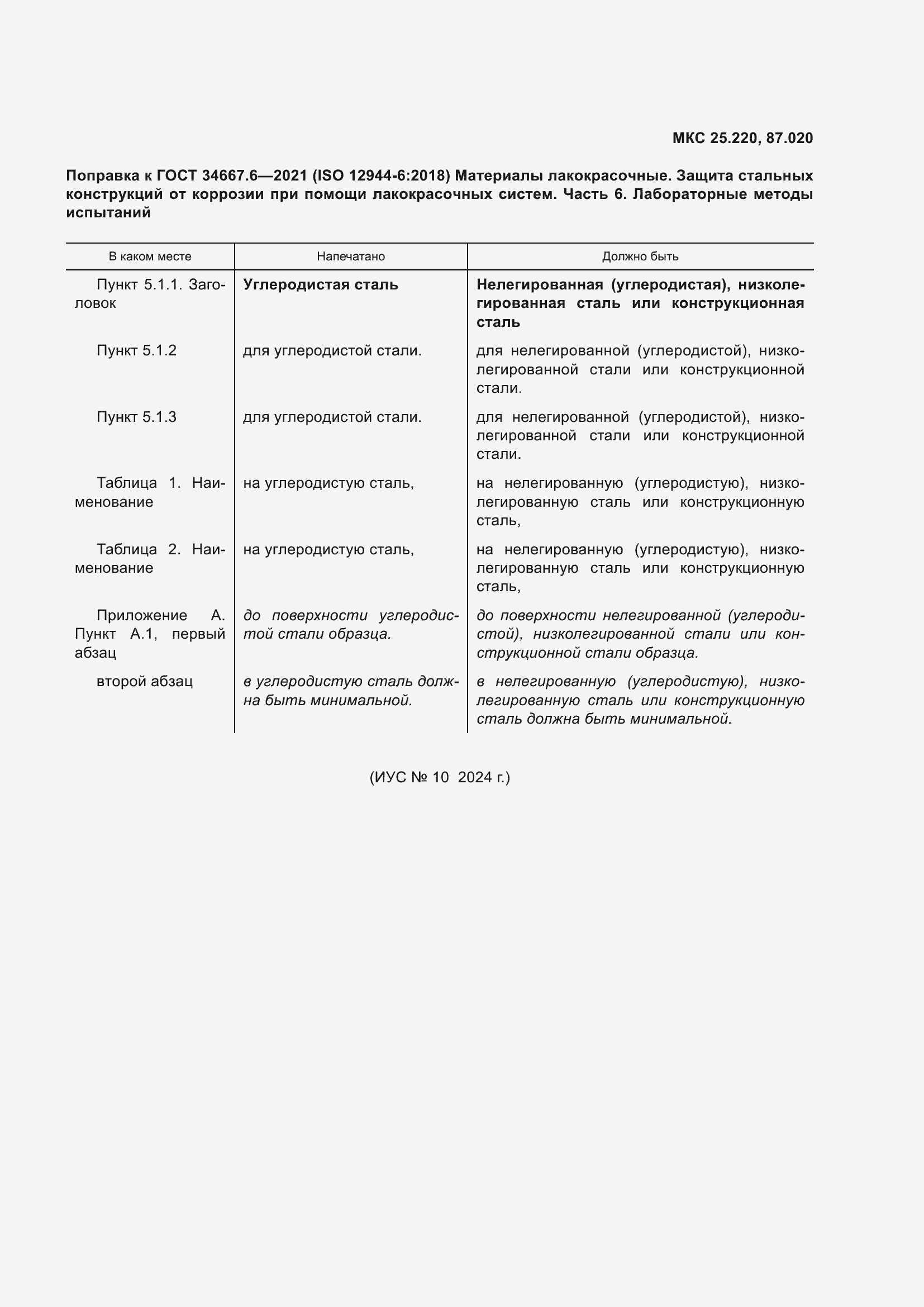 Приложение №5