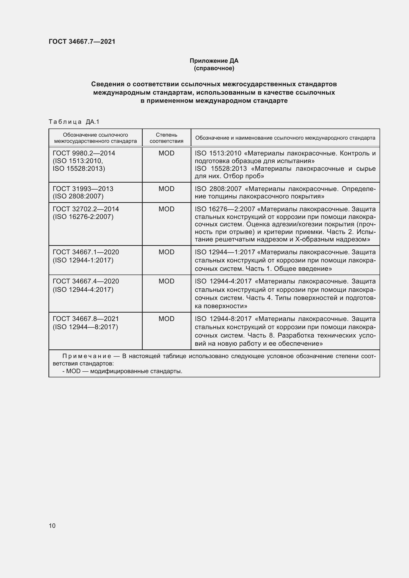 Страница 19 ГОСТ 34667.7-2021