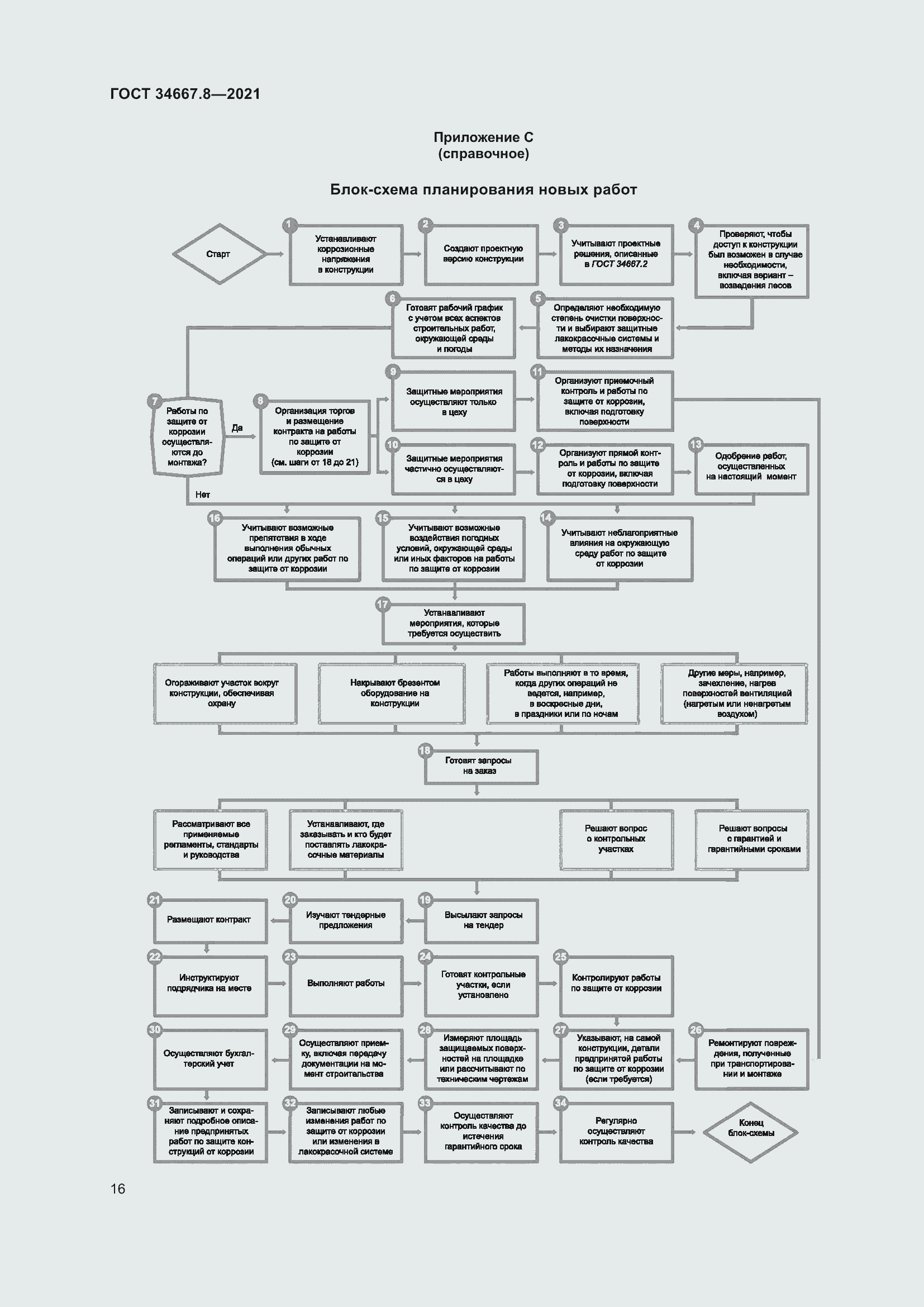 Страница 25 ГОСТ 34667.8-2021