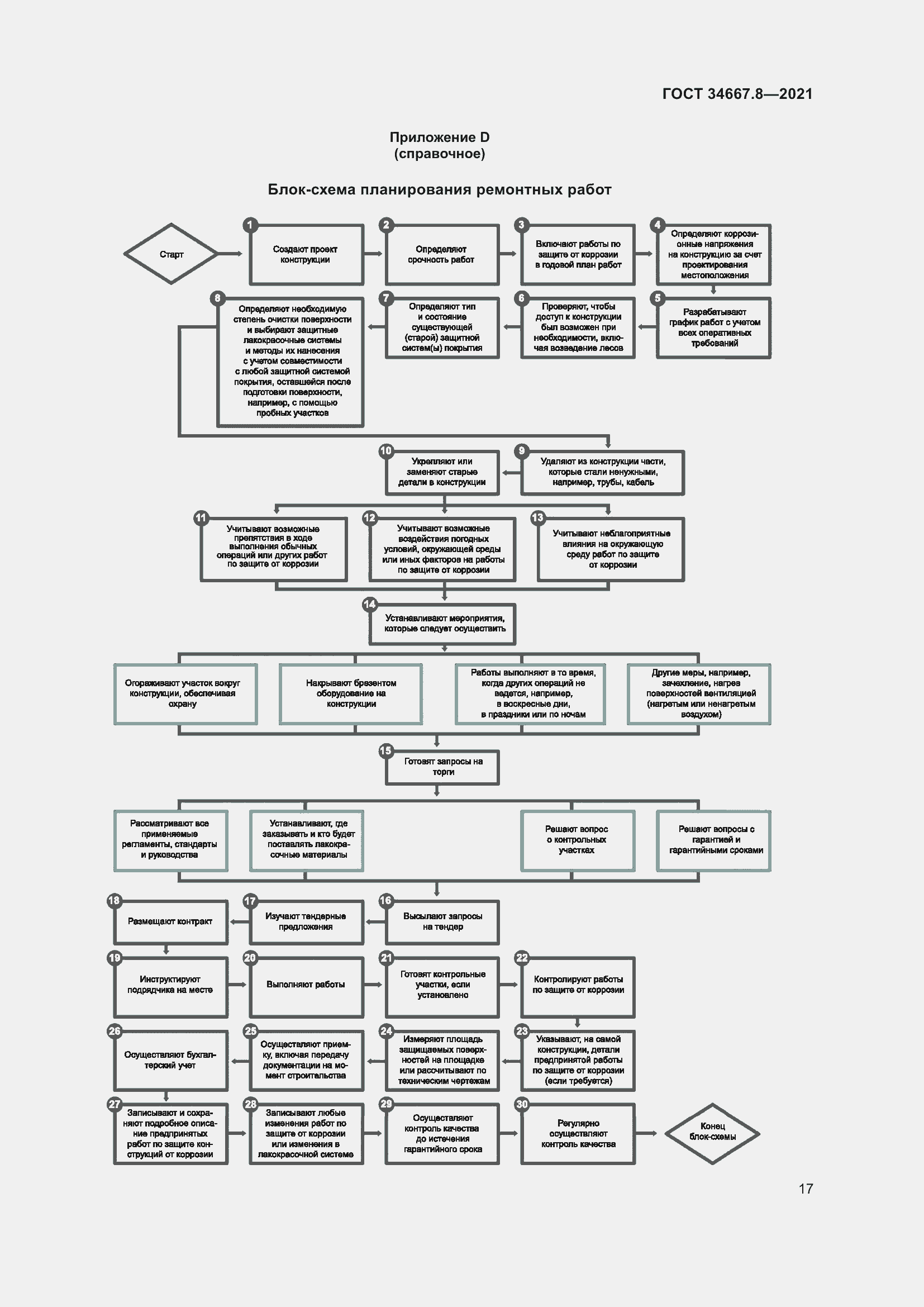 Страница 26 ГОСТ 34667.8-2021