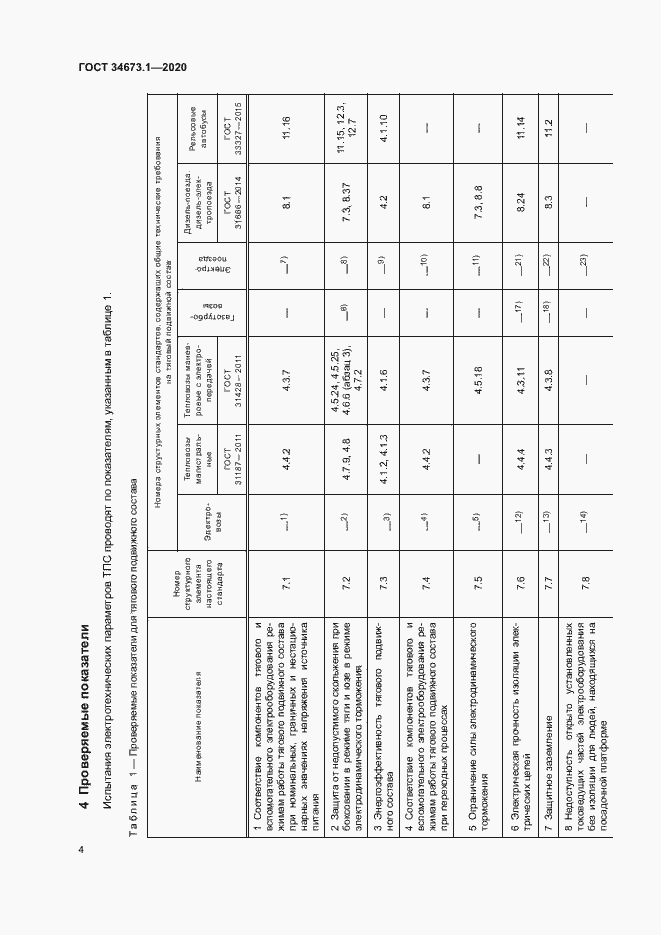 Страница 7 ГОСТ 34673.1-2020
