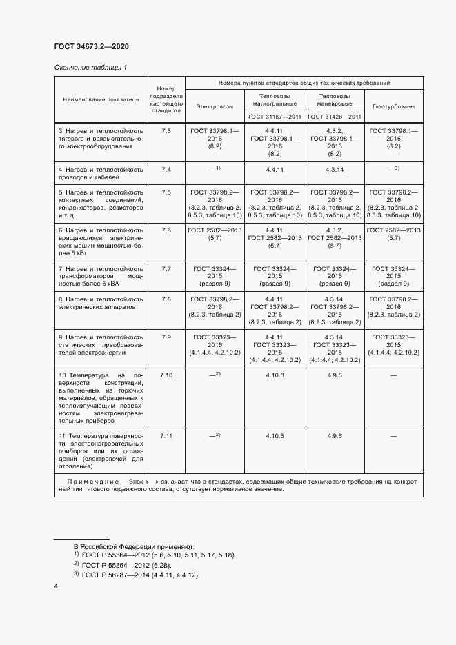 Страница 7 ГОСТ 34673.2-2020
