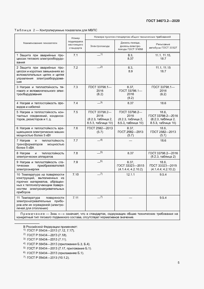 Страница 8 ГОСТ 34673.2-2020
