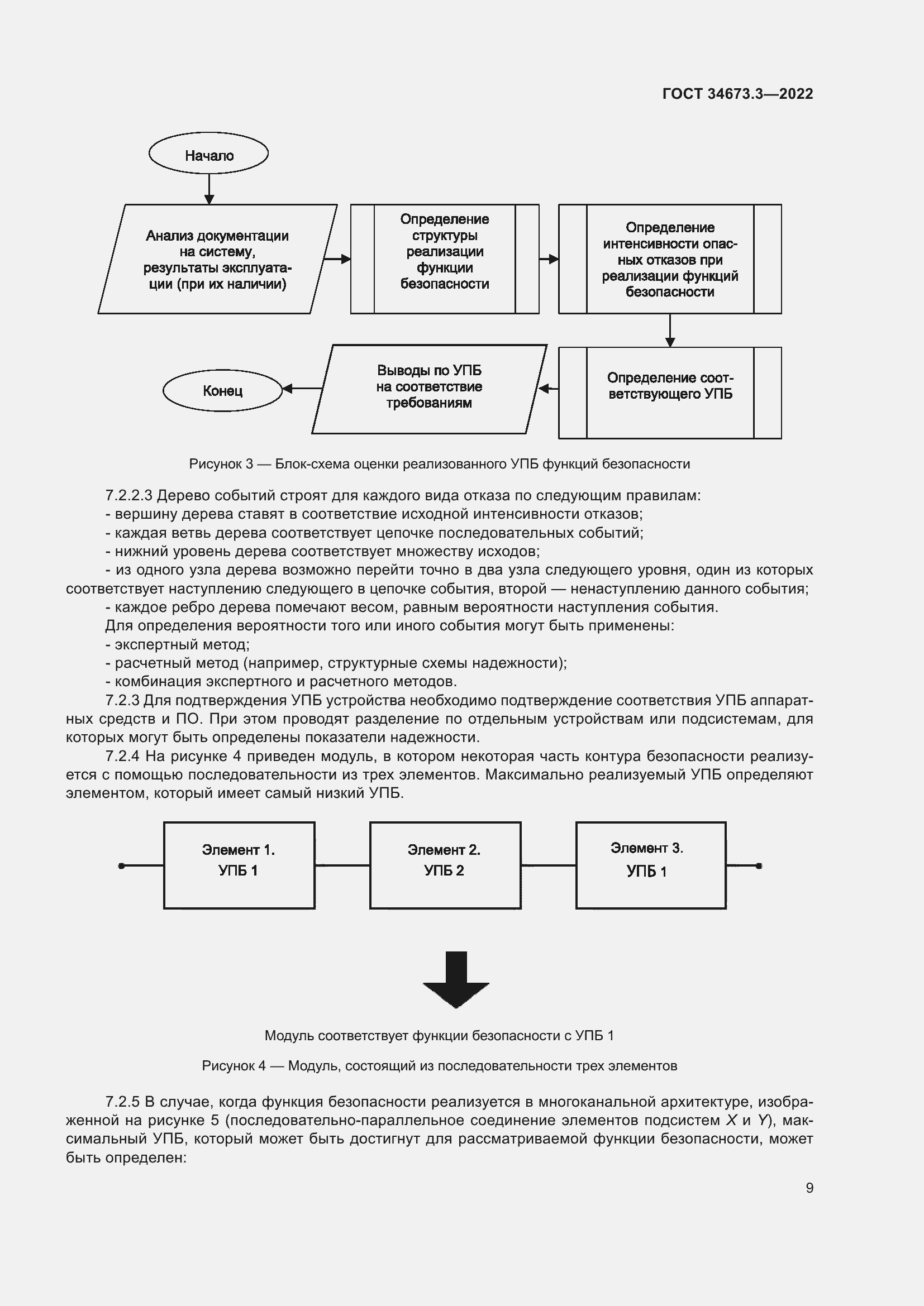 Страница 13 ГОСТ 34673.3-2022