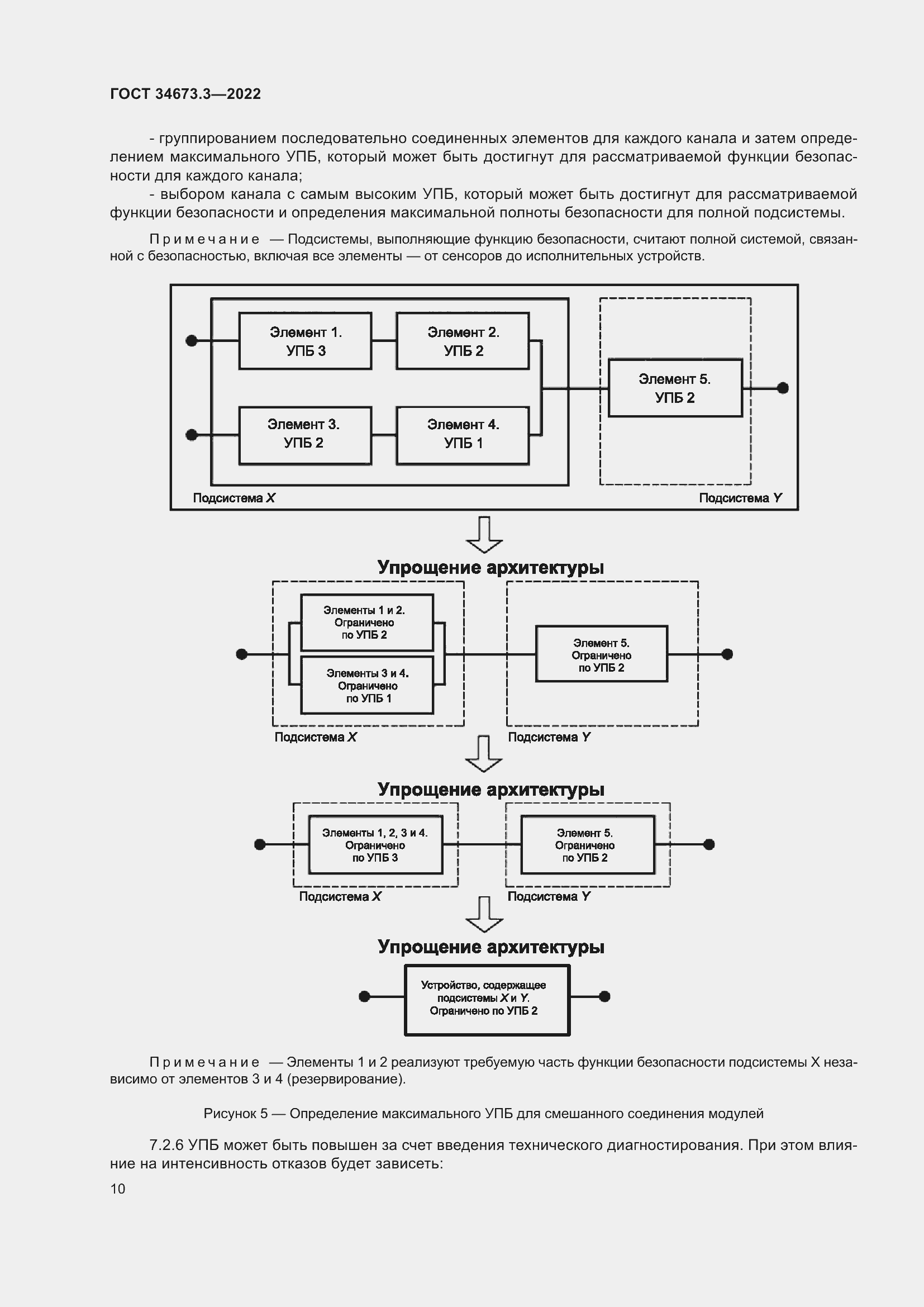 Страница 14 ГОСТ 34673.3-2022