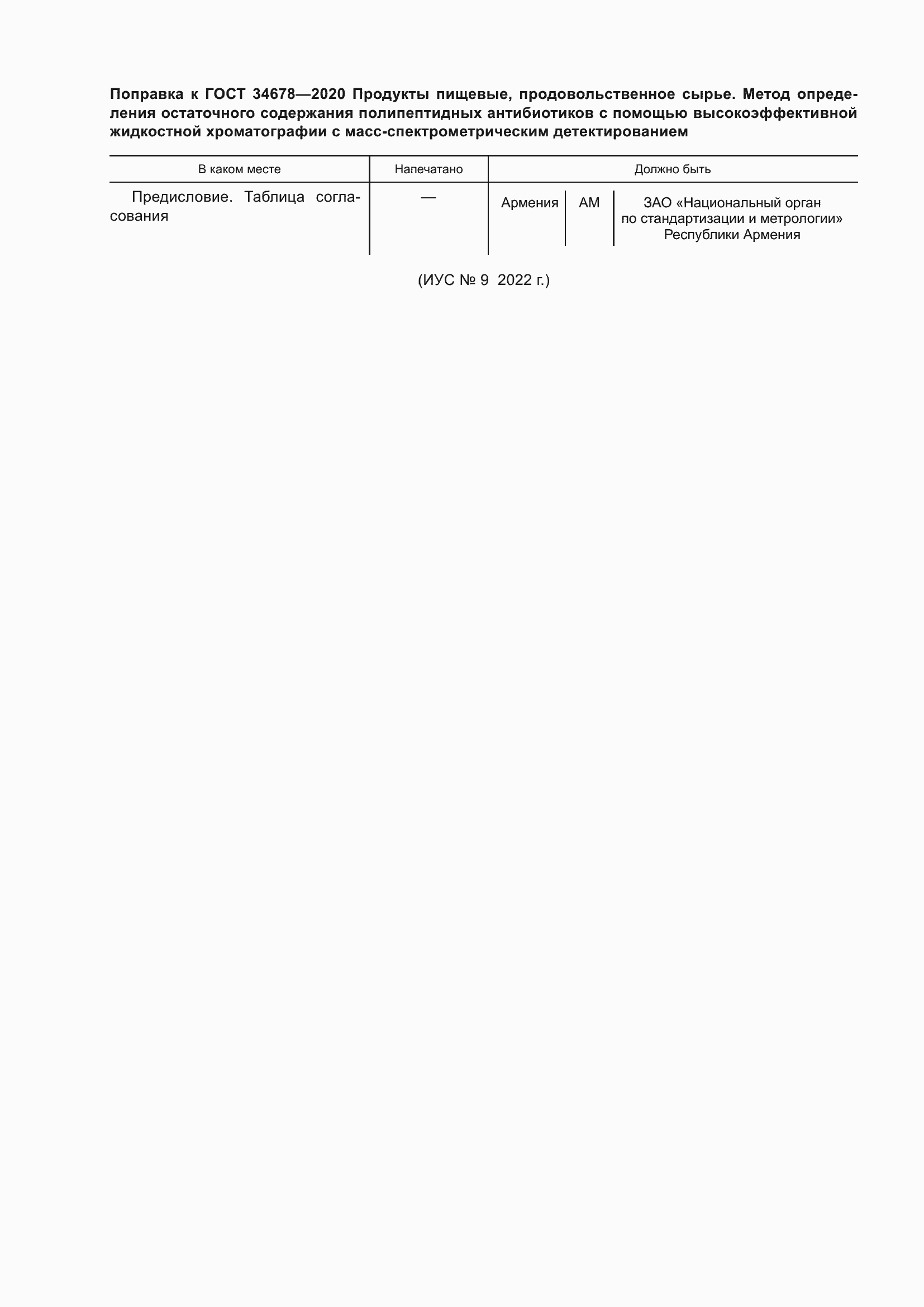 Приложение №4