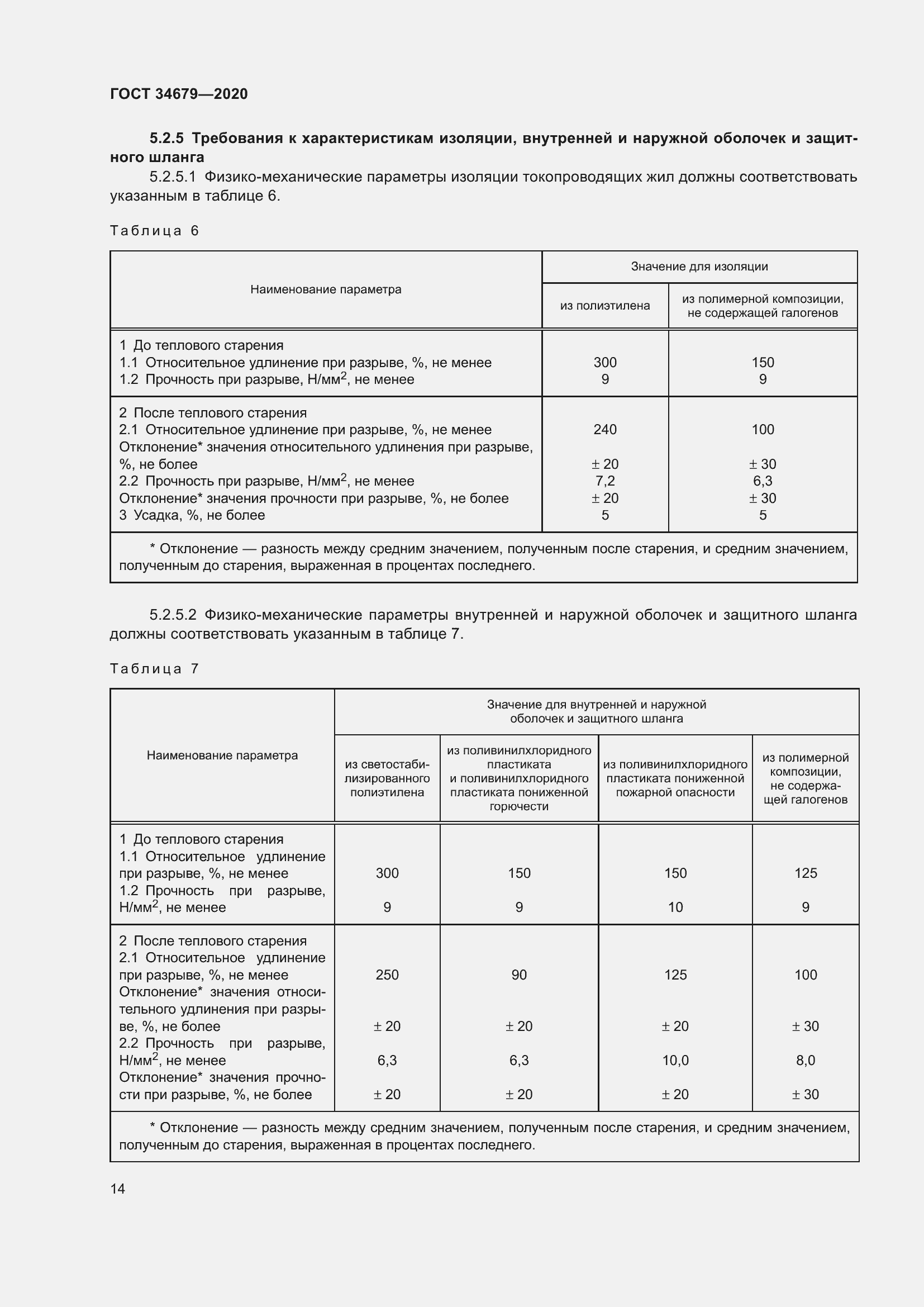Страница 20 ГОСТ 34679-2020