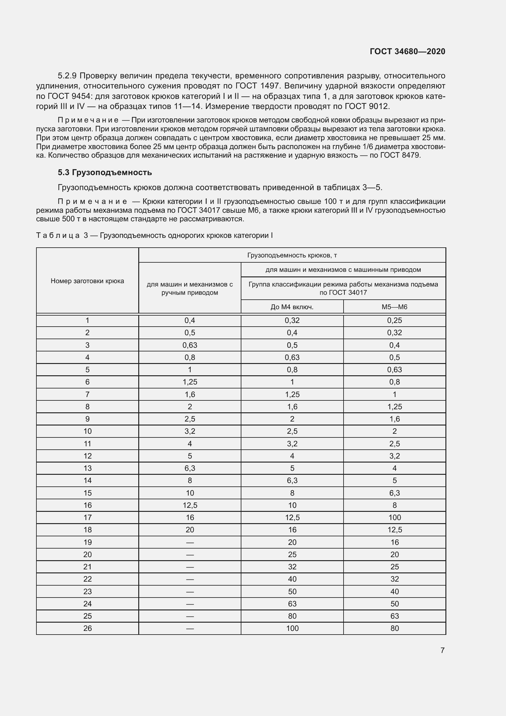 Страница 14 ГОСТ 34680-2020