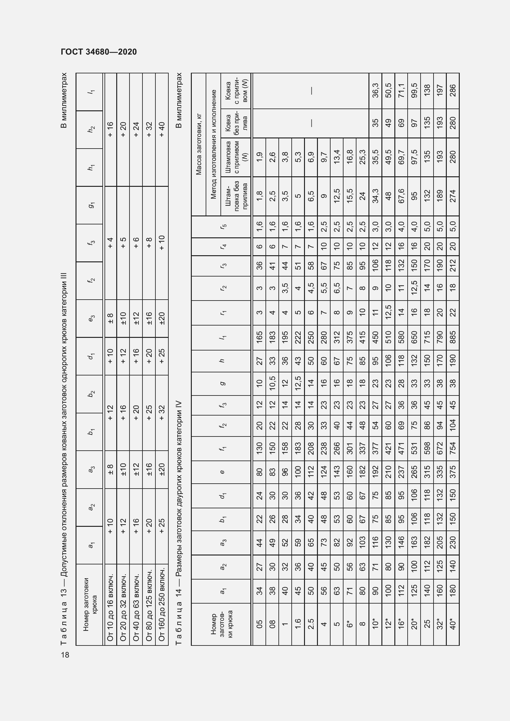 Страница 25 ГОСТ 34680-2020