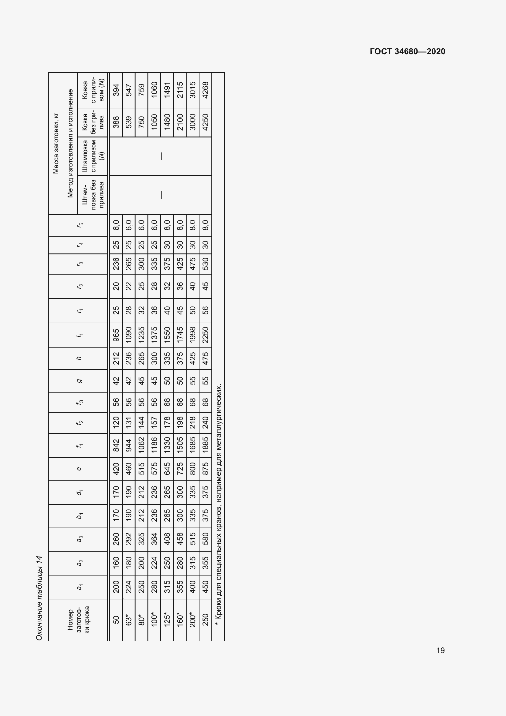 Страница 26 ГОСТ 34680-2020