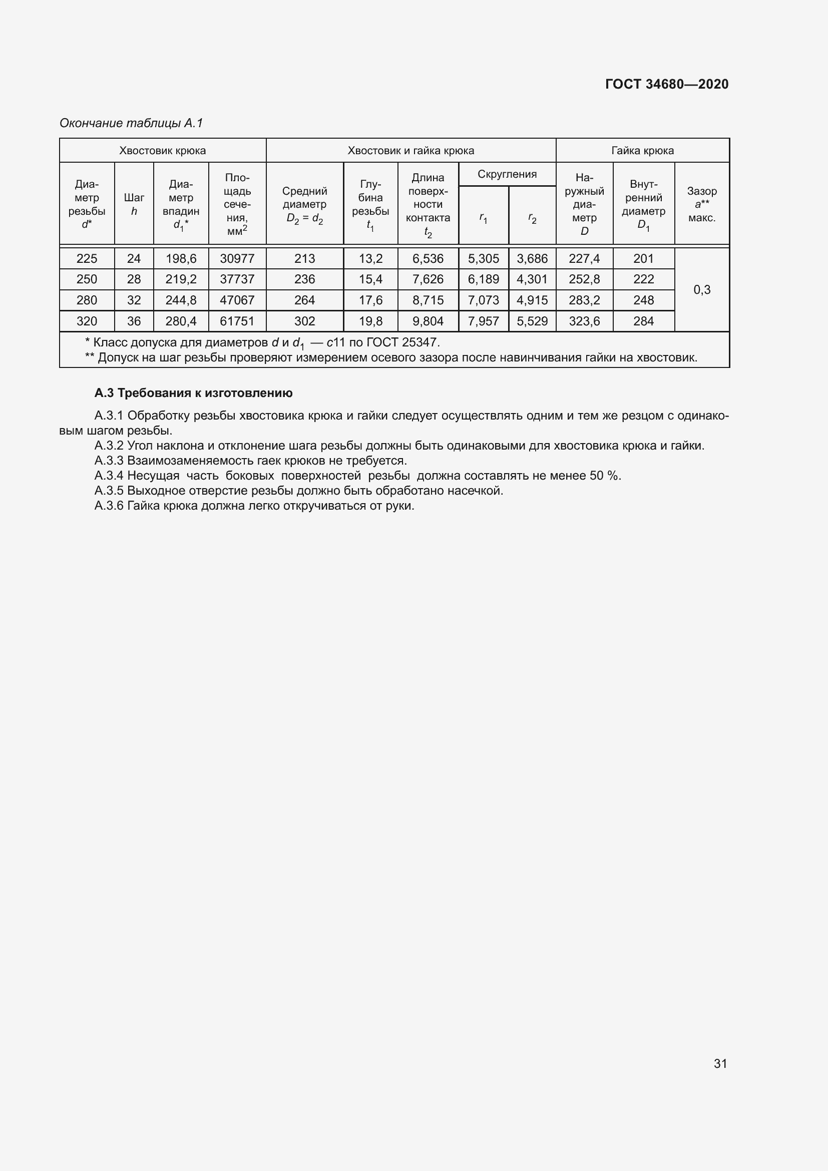 Страница 38 ГОСТ 34680-2020