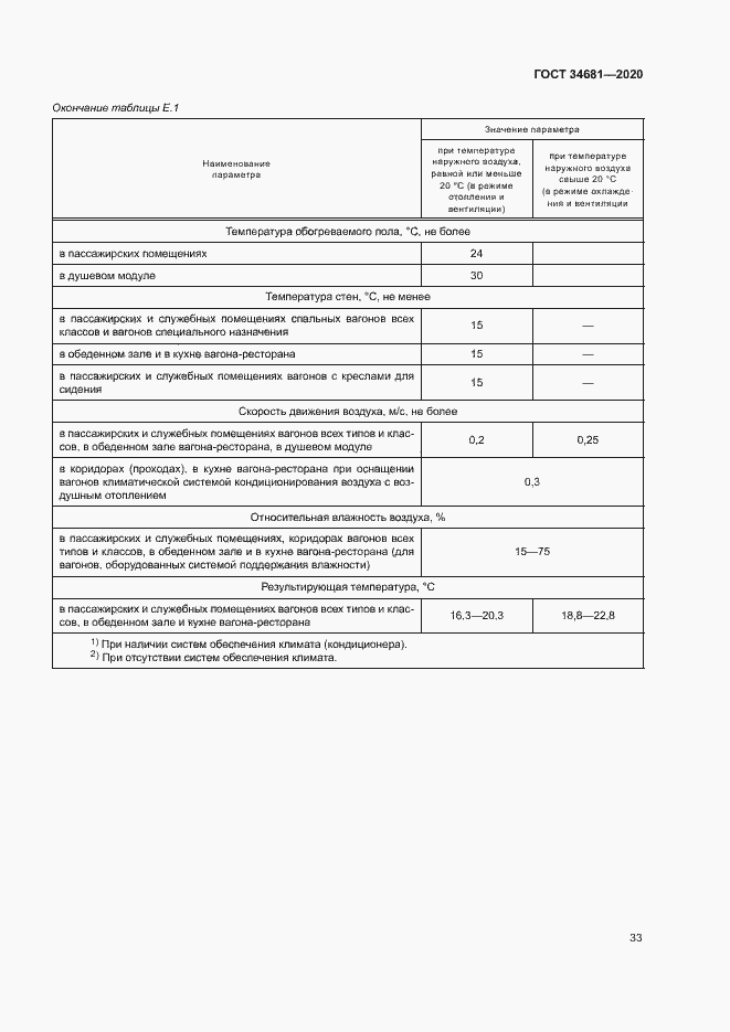 Страница 37 ГОСТ 34681-2020