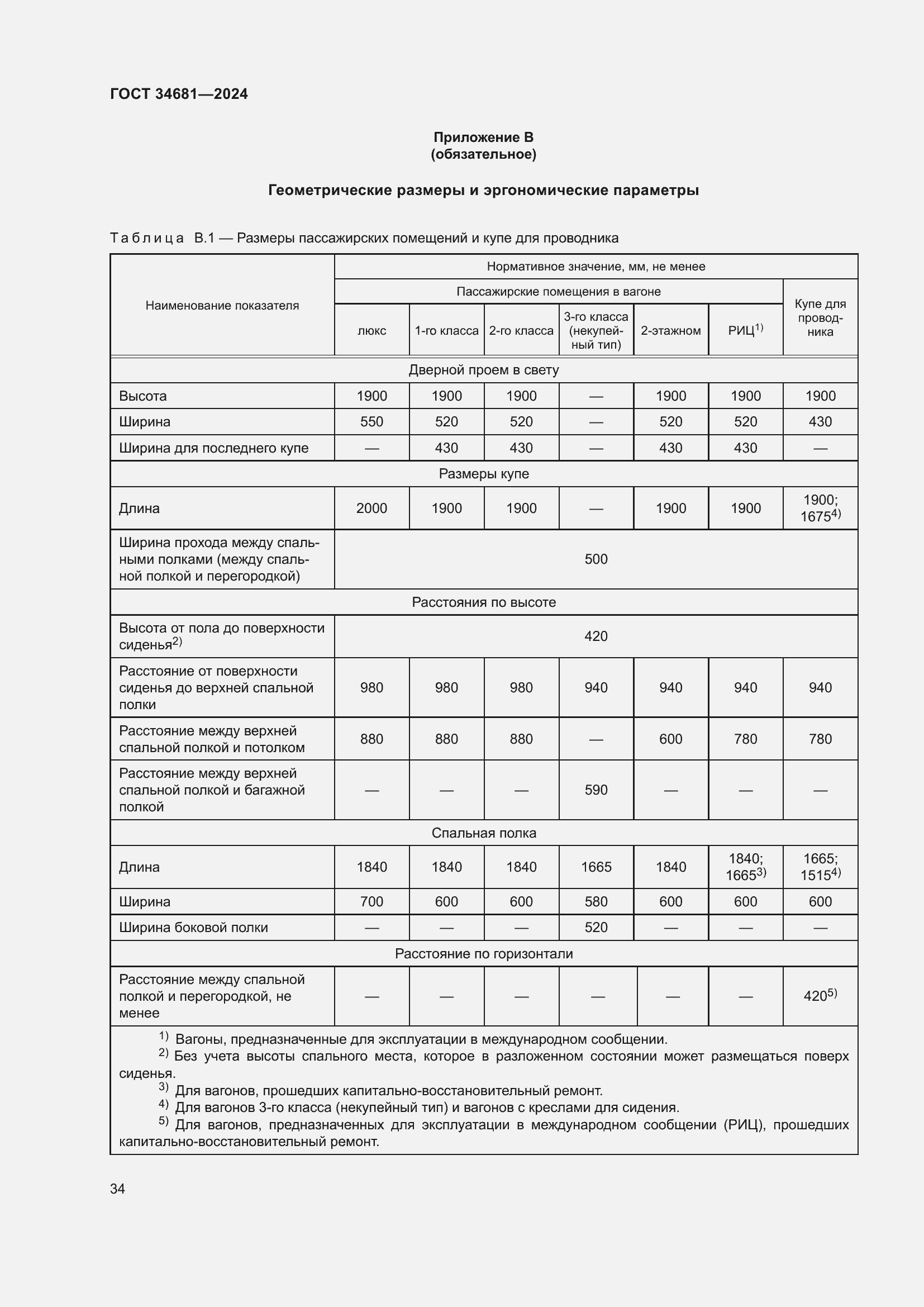 Страница 38 ГОСТ 34681-2024