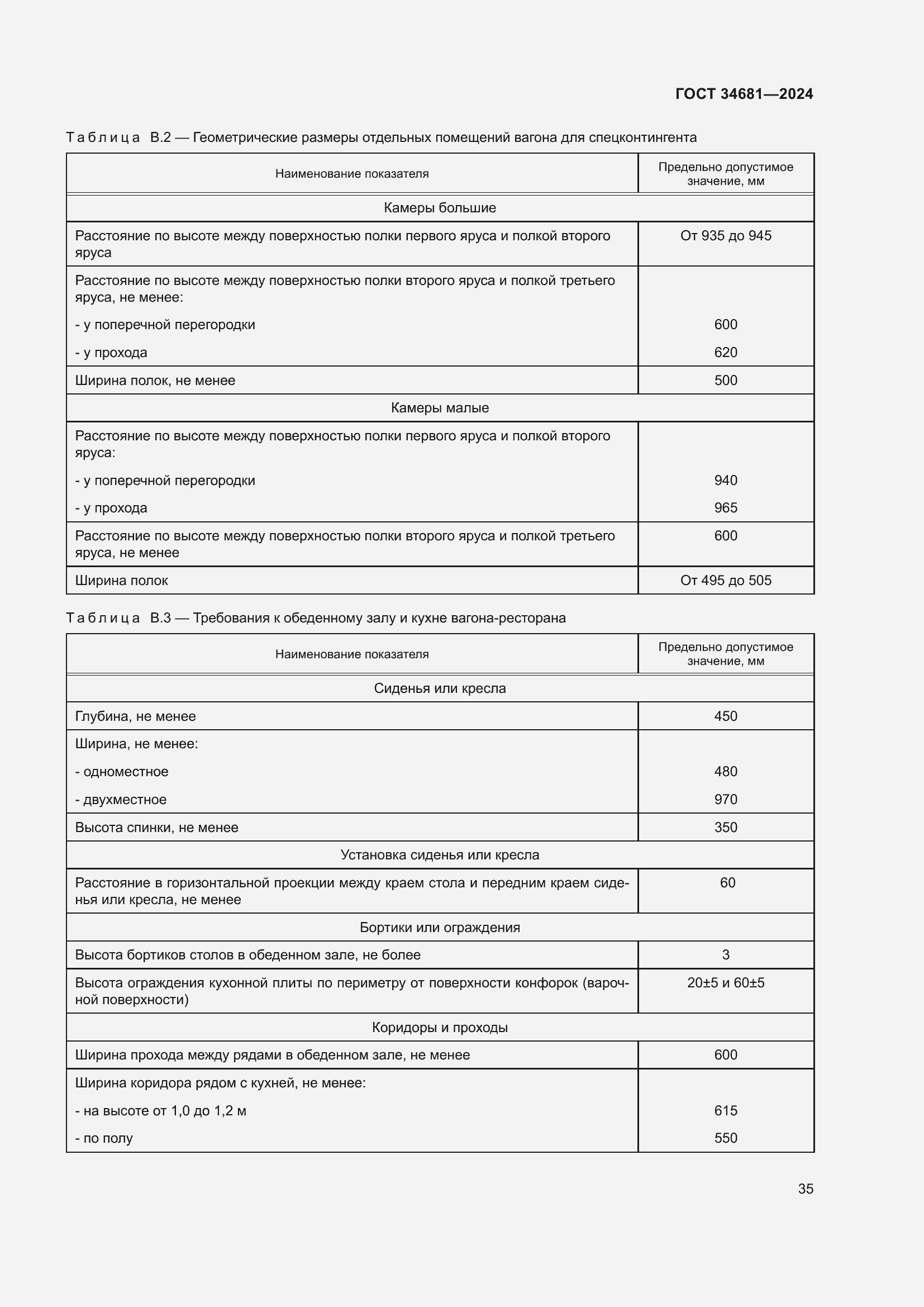 Страница 39 ГОСТ 34681-2024