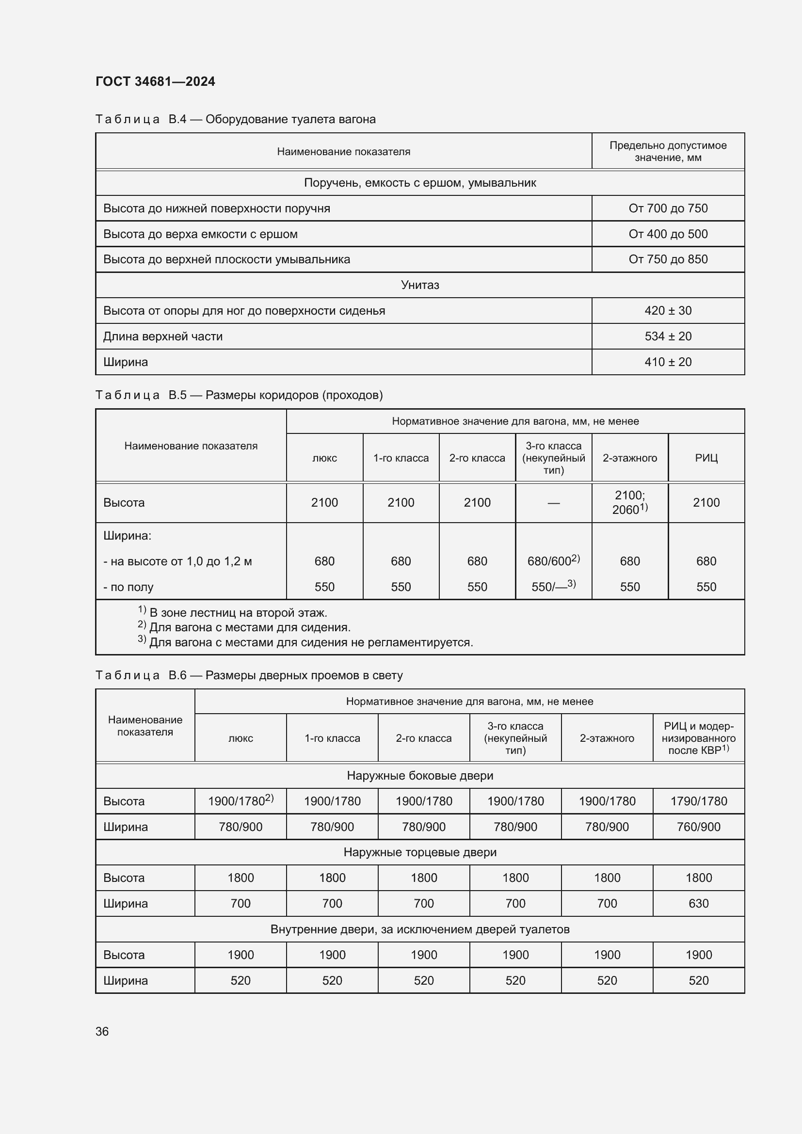 Страница 40 ГОСТ 34681-2024