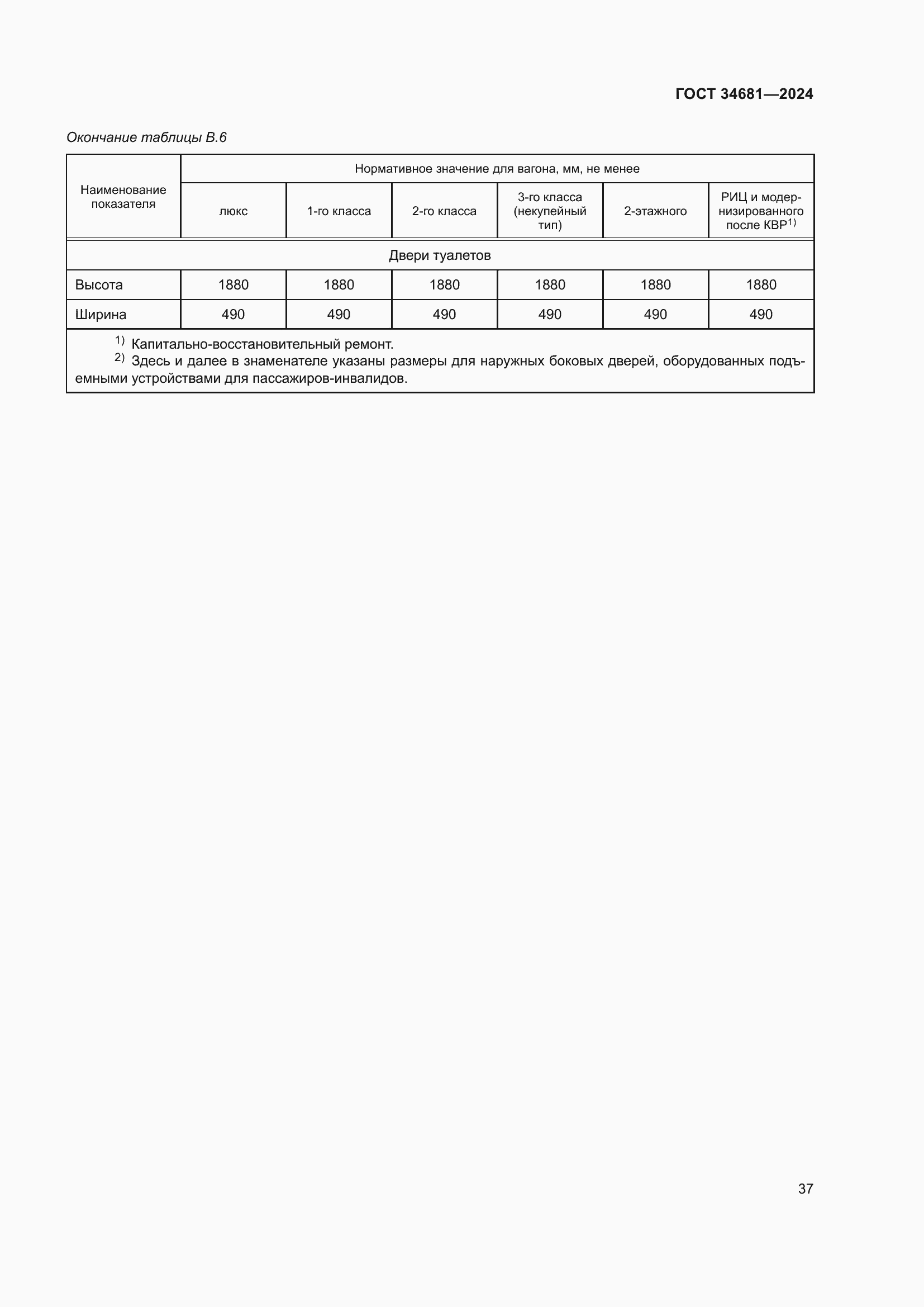 Страница 41 ГОСТ 34681-2024